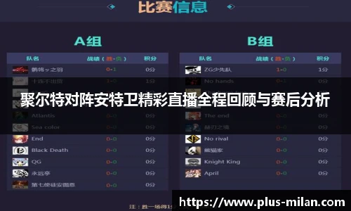 聚尔特对阵安特卫精彩直播全程回顾与赛后分析