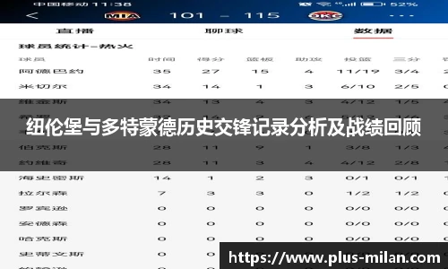 纽伦堡与多特蒙德历史交锋记录分析及战绩回顾